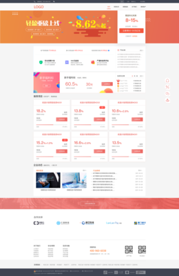 金融類網(wǎng)頁界面設(shè)計的核心原則與實現(xiàn)策略